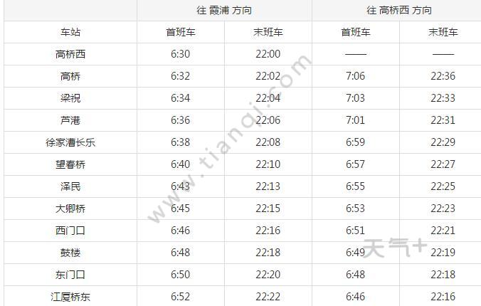 2021宁波地铁1号线路图 宁波地铁1号线站点图及运营时间