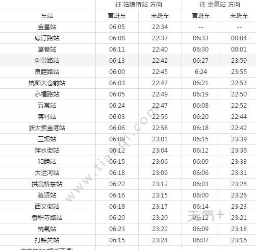 2021杭州地铁5号线路图杭州地铁5号线站点图及运营时间