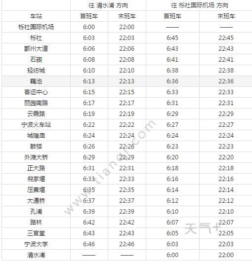 2021宁波地铁2号线路图 宁波地铁2号线站点图及运营时间