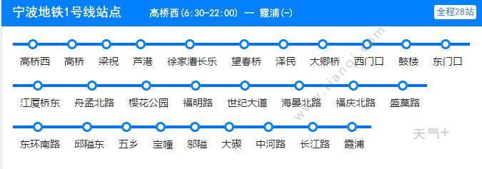 2021宁波地铁1号线路图 宁波地铁1号线站点图及运营时间