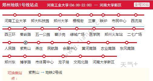 2021郑州地铁1号线路图 郑州地铁1号线站点图及运营时间