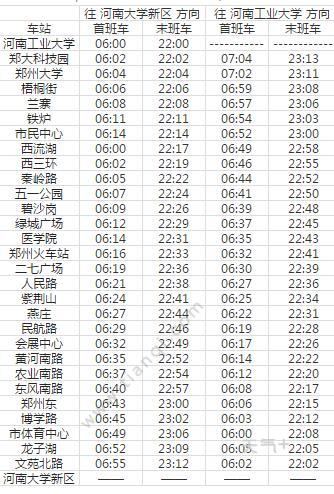 2021郑州地铁1号线路图郑州地铁1号线站点图及运营时间