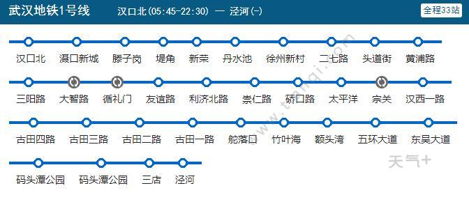 2021武汉地铁1号线路图武汉地铁1号线站点图及运营时间