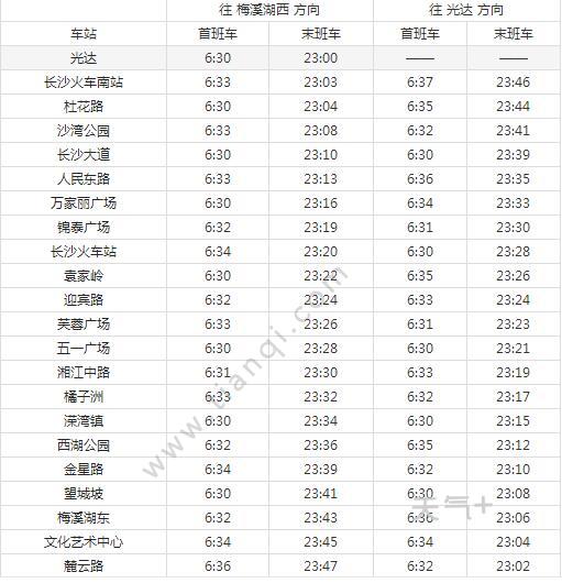 长沙地铁线路图2021,无锡地铁线路图2021 2021长沙地铁2号线路图 长沙地铁2号线站点图及运营时间