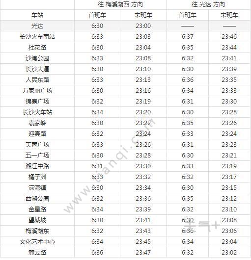 2021长沙地铁2号线路图 长沙地铁2号线站点图及运营时间