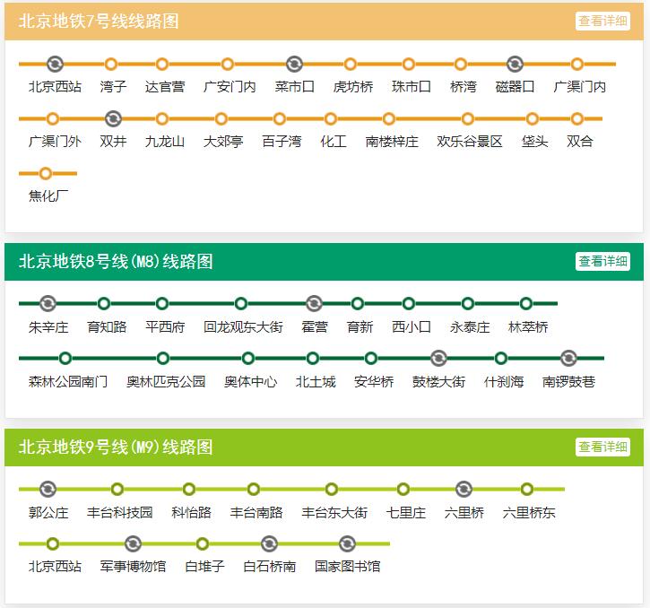 2021年北京地铁线路图高清版 北京地铁地图最新2021