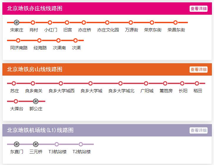 2021年北京地铁线路图高清版 北京地铁地图最新2021