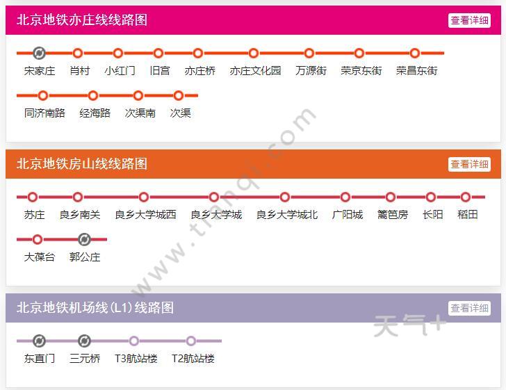 2021年北京地铁线路图高清版 北京地铁地图最新2021