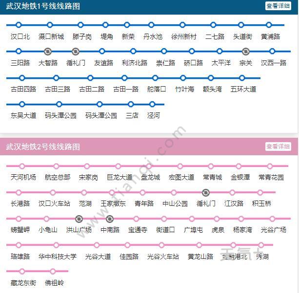 车站每个出入口处均有轨道交通位置标志,车站位置标志,如图所示.