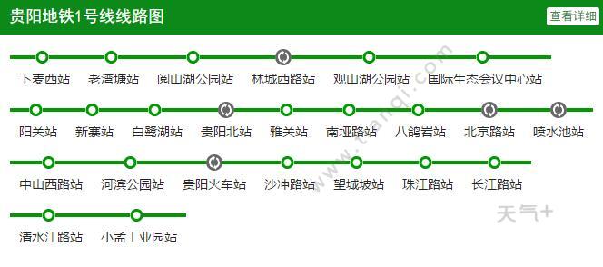 2021年贵阳地铁线路图高清版 贵阳地铁图2021最新版