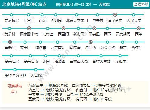 2021北京地铁4号线线路图 北京地铁4号线站点图及运营