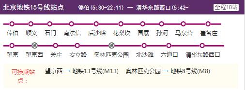 2021北京地铁15号线路图 北京地铁15号线站点图及运营时间表