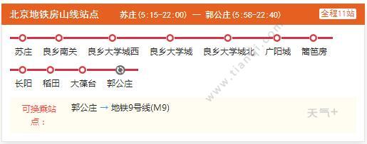 北京地铁房山线是连接北京市区与房山长阳,房山良乡地区的地铁线路