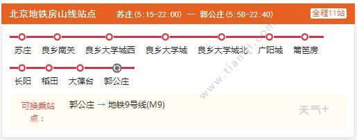 2021北京地铁房山线路图 北京地铁房山线站点图及运营