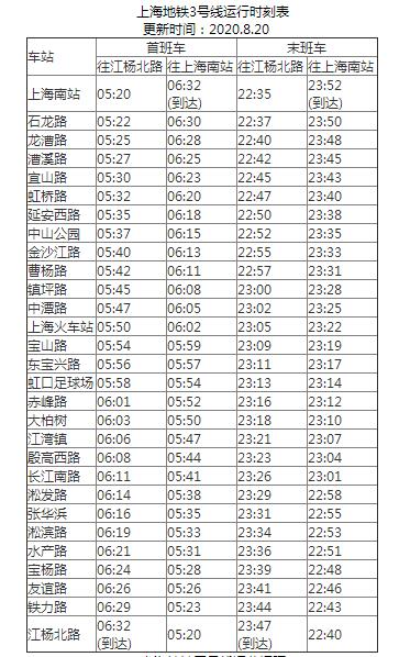 2021上海地铁3号线路图上海地铁3号线站点图及运营时间表