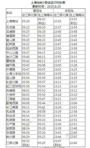 35)   上海轨道交通3号线,又称明珠线,是上海首条高架轨道交通线路