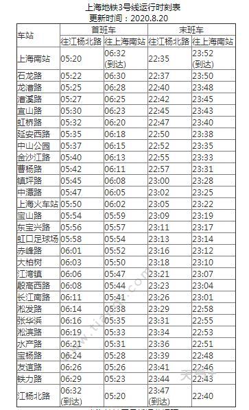 2021上海地铁3号线路图上海地铁3号线站点图及运营时间表