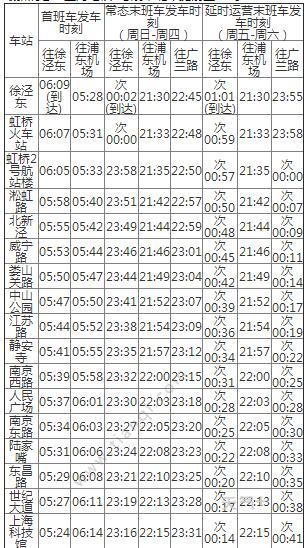 上海地铁2号线站点图,地铁2号线全程线路 2021上海地铁2号线路图 上海地铁2号线站点图及运营时间表