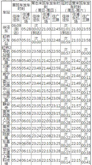 6:00-22:30)   上海轨道交通2号线是上海第二条地下铁路线路,由上海