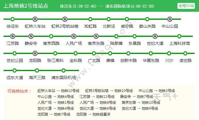 2021上海地铁2号线路图上海地铁2号线站点图及运营时间表