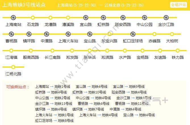 2021上海地铁3号线路图 上海地铁3号线站点图及运营时间表