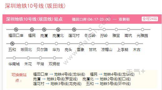 2021深圳地铁10号线路图深圳地铁10号线站点图及运营时间表