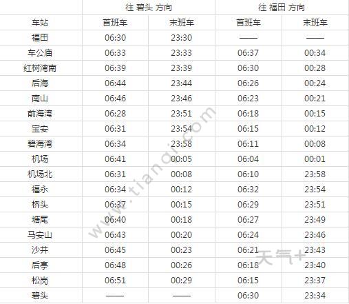 2021深圳地铁11号线路图深圳地铁11号线站点图及运营时间表