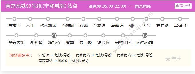 2021南京地铁s3号线路图 南京地铁s3号线站点图及运营