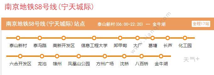 南京地铁s8号线是南京地铁第五条开通的地铁线路,南京地铁s8号线站点