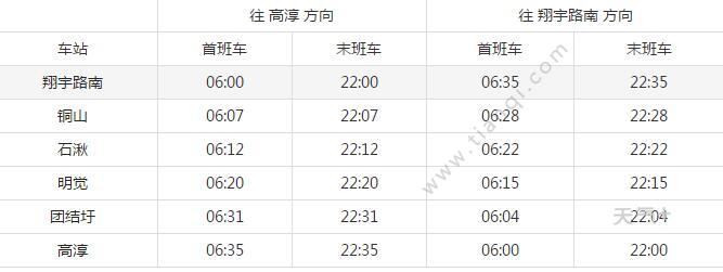 (翔宇路南 06:00-22:00 | 高淳 06:00-22:00)   南京地铁s9号线(又称