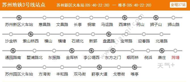 2021苏州地铁3号线路图 苏州地铁3号线站点图及运营时间