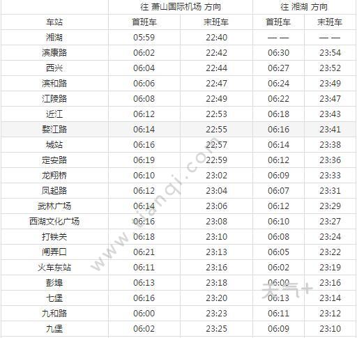 2021杭州地铁1号线路图杭州地铁1号线站点图及运营时间