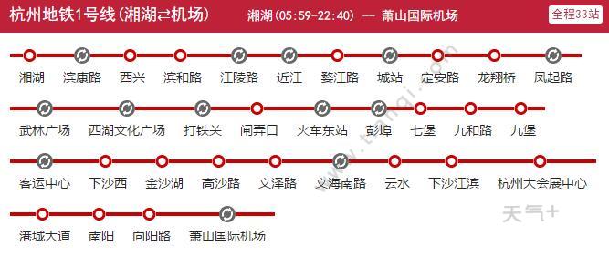 2021杭州地铁1号线路图 杭州地铁1号线站点图及运营时间