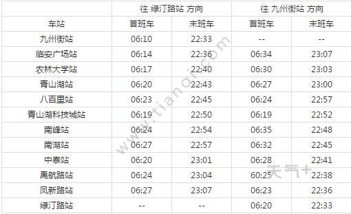 2021杭州地铁16号线路图 杭州地铁16号线站点图及运营