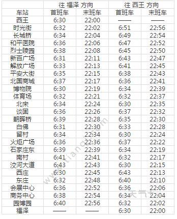 2021石家庄地铁1号线路图 石家庄地铁1号线站点图及运营时间