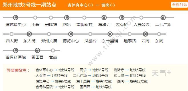 2021郑州地铁3号线路图 郑州地铁3号线站点图及运营时间