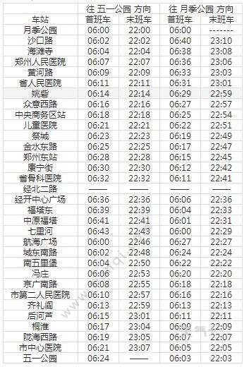 2021郑州地铁5号线路图 郑州地铁5号线站点图及运营时间
