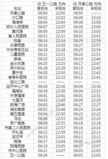 2021郑州地铁5号线路图郑州地铁5号线站点图及运营时间