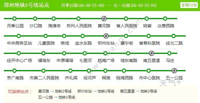 2021郑州地铁5号线路图郑州地铁5号线站点图及运营时间
