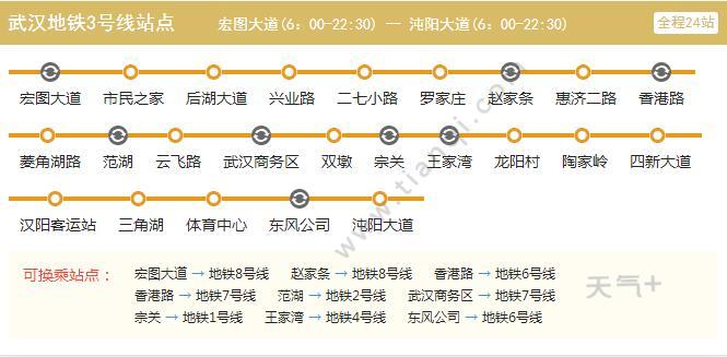 2021武汉地铁3号线路图 武汉地铁3号线站点图及运营时间