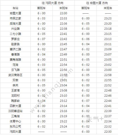 2021武汉地铁3号线路图武汉地铁3号线站点图及运营时间