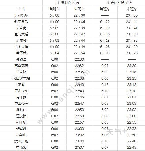 2021武汉地铁2号线路图武汉地铁2号线站点图及运营时间