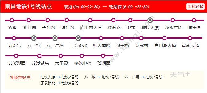 2021南昌地铁1号线路图 南昌地铁1号线站点图及运营时间