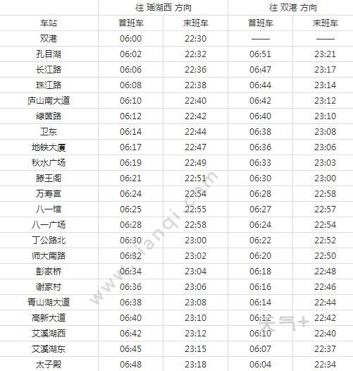 2021南昌地铁1号线路图 南昌地铁1号线站点图及运营时间