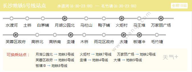 2021长沙地铁5号线路图 长沙地铁5号线站点图及运营时间