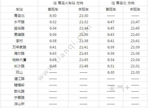 2021青岛地铁3号线路图青岛地铁3号线站点图及运营时间