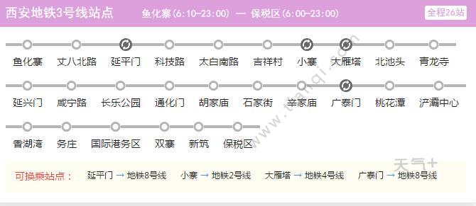 2021西安地铁3号线路图 西安地铁3号线站点图及运营时间