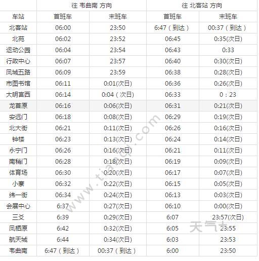 2021西安地铁2号线路图西安地铁2号线站点图及运营时间