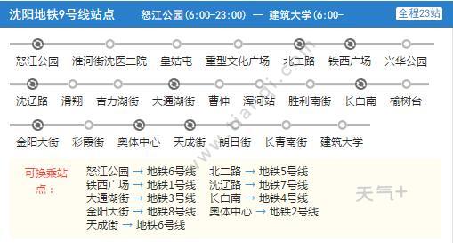 2021沈阳地铁9号线路图 沈阳地铁9号线站点图及运营时间