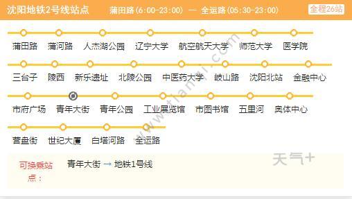 2021沈阳地铁2号线路图沈阳地铁2号线站点图及运营时间